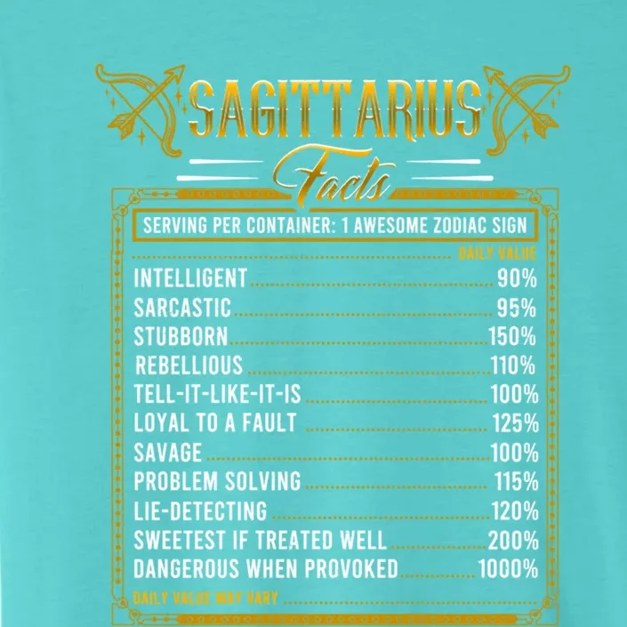 Sagittarius Horoscope Zodiac Facts Traits Rules Astrological Gift ChromaSoft Performance T-Shirt