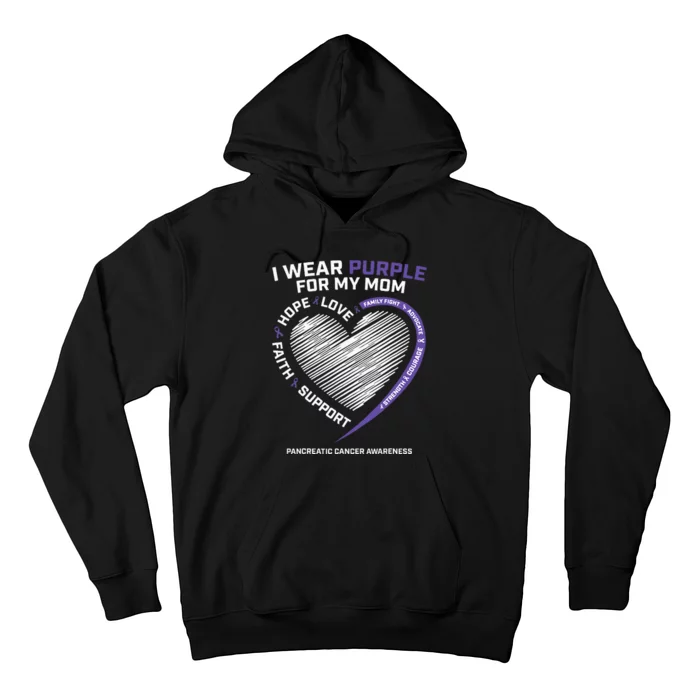 Support I Wear Purple For My Mom Pancreatic Cancer Awareness Hoodie