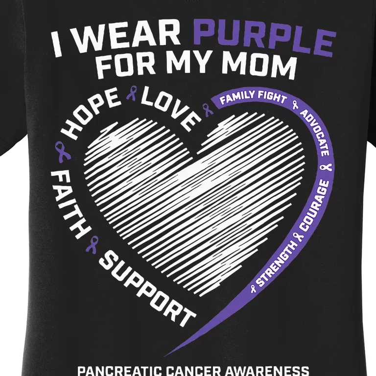 Support I Wear Purple For My Mom Pancreatic Cancer Awareness Women's T-Shirt