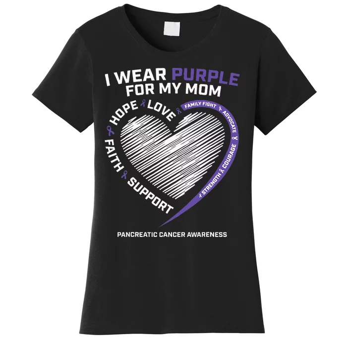 Support I Wear Purple For My Mom Pancreatic Cancer Awareness Women's T-Shirt