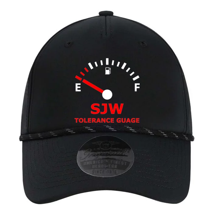 SJW Tolerance Guage Performance The Dyno Cap