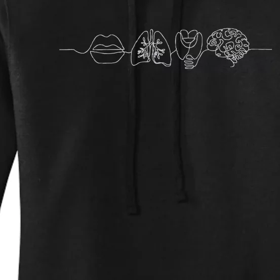 Speech Language Pathologist Speech Therapy SLP Women's Pullover Hoodie