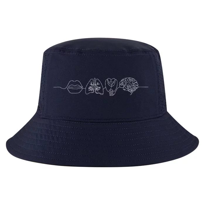 Speech Language Pathologist Speech Therapy Slp Cool Comfort Performance Bucket Hat