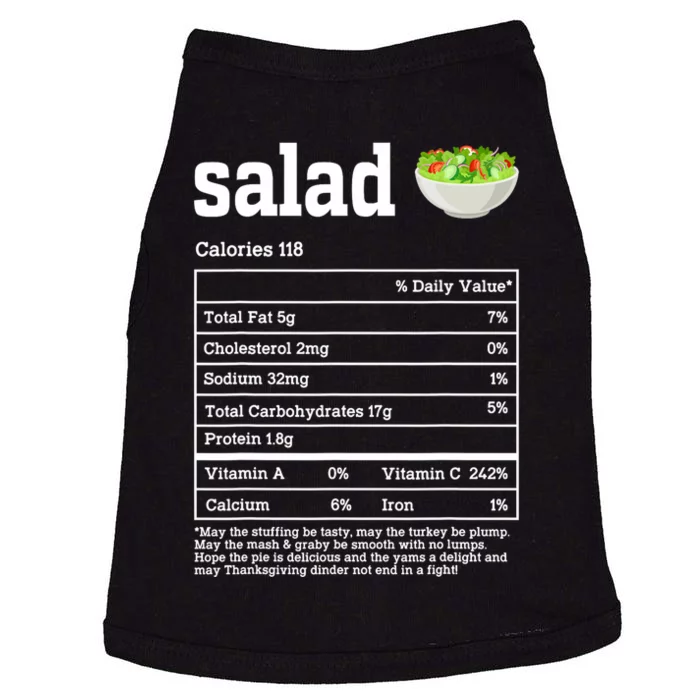 Salad Nutrition Facts Thanksgiving Food Doggie Tank