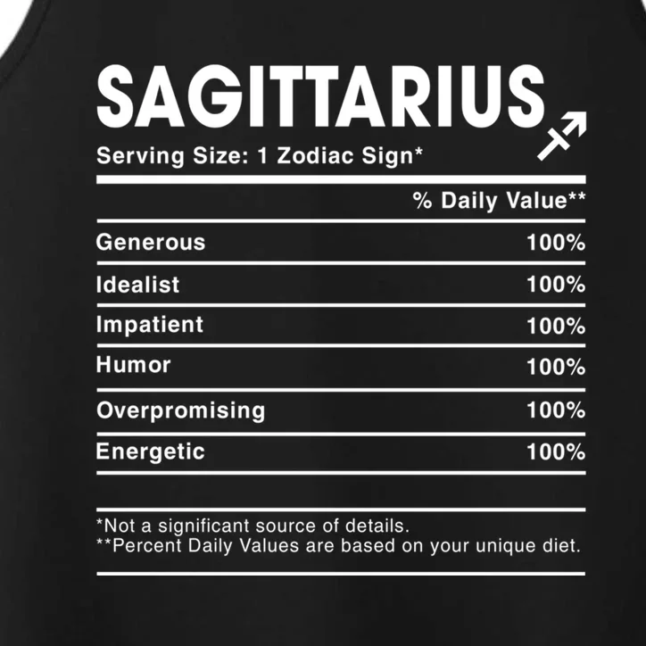 Sagittarius Nutrition Facts Labels Birthday Gift Performance Tank