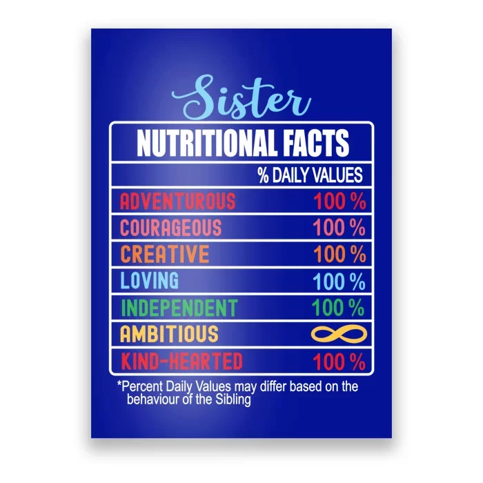 Sister Nutritional Facts National Sister's Day Funny Gift Poster