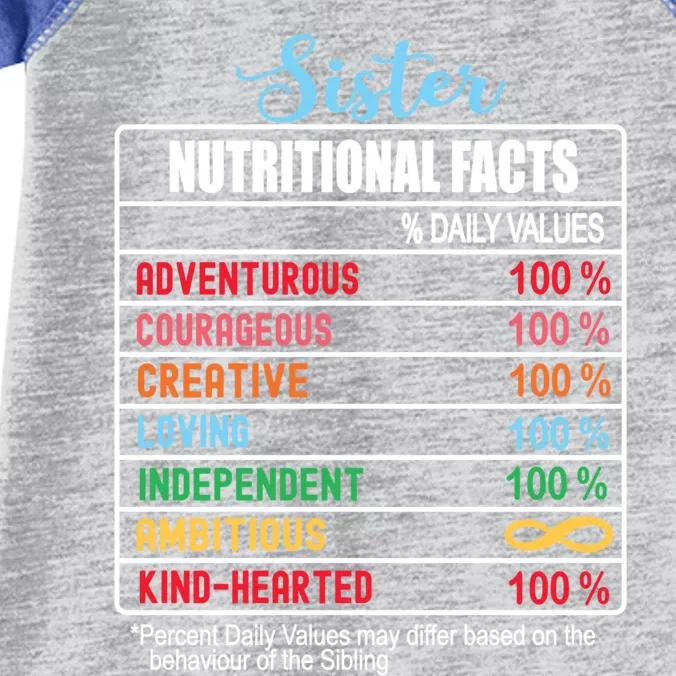 Sister Nutritional Facts National Sister's Day Funny Gift Infant Baby Jersey Bodysuit