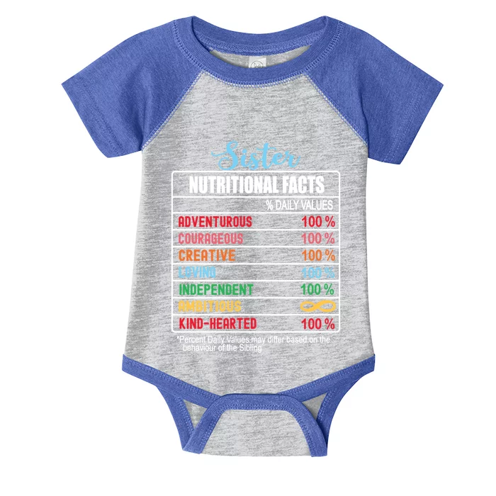 Sister Nutritional Facts National Sister's Day Funny Gift Infant Baby Jersey Bodysuit