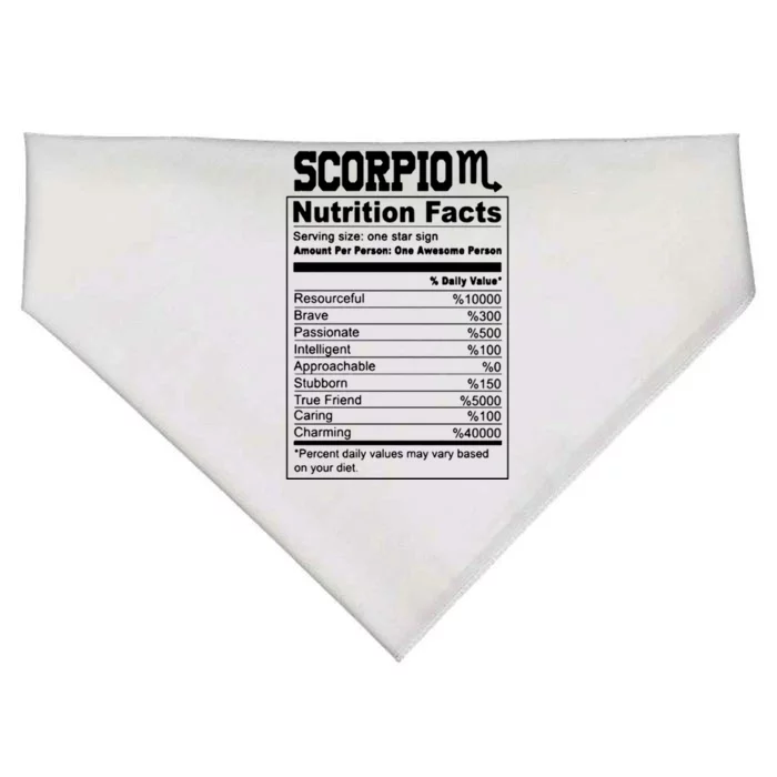 Scorpio Nutrition Facts Great Gift USA-Made Doggie Bandana