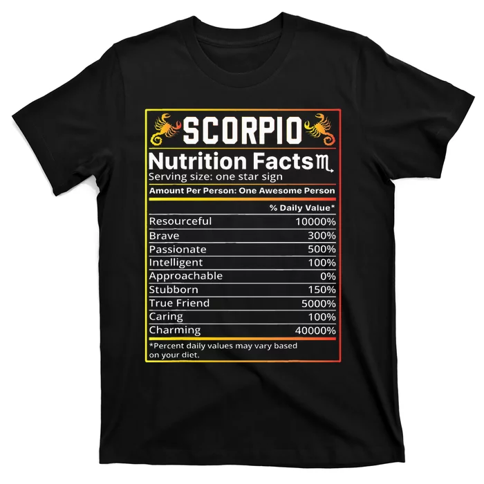 Scorpio Nutrition Facts teeZodiac Horoscope T-Shirt