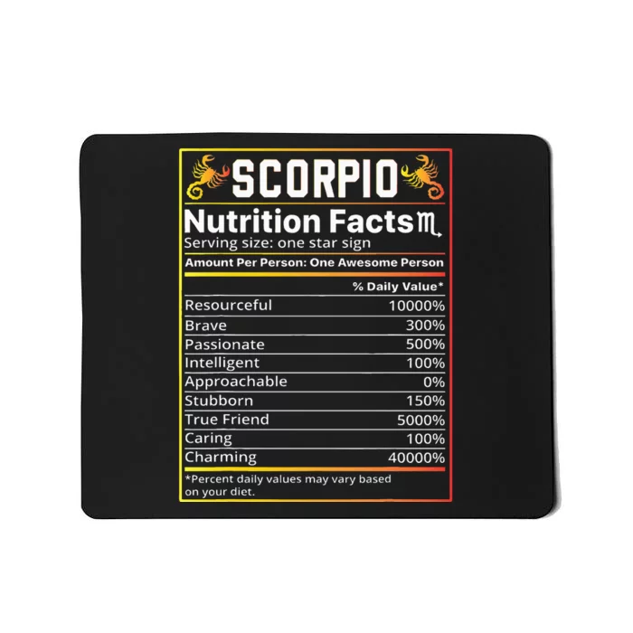 Scorpio Nutrition Facts teeZodiac Horoscope Mousepad