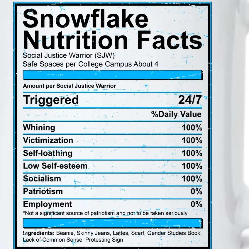 Snowflake Nutrition Facts Black Color Changing Mug