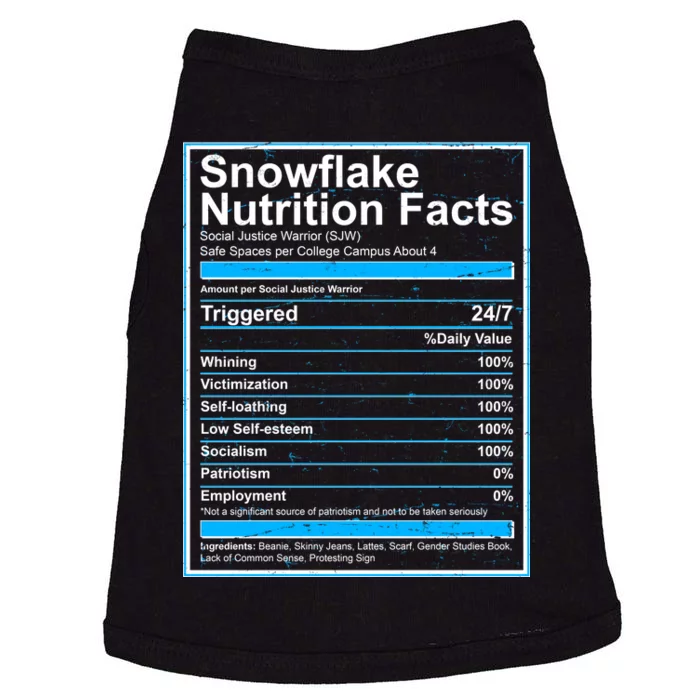 Snowflake Nutrition Facts Doggie Tank