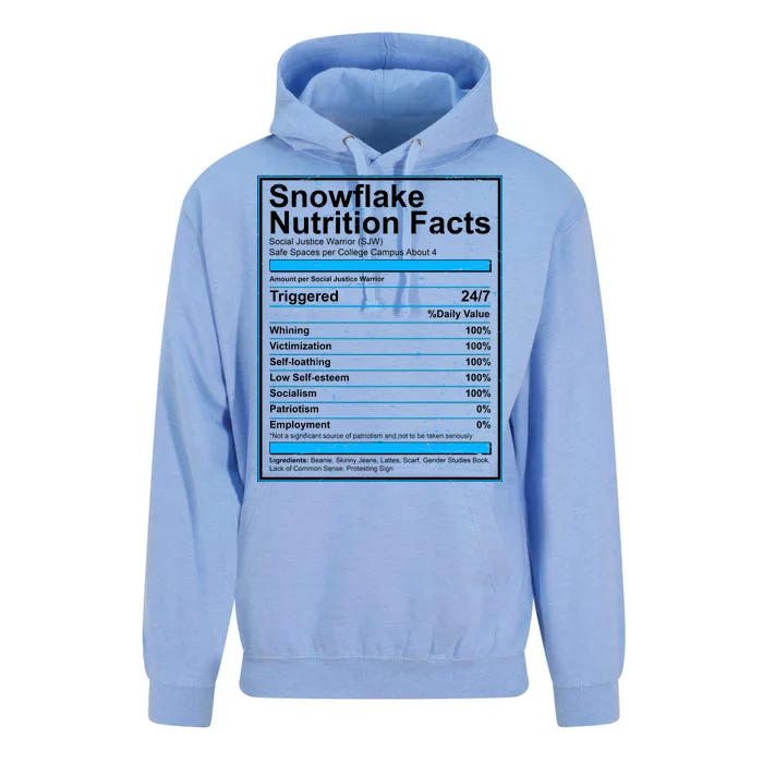 Snowflake Nutrition Facts Unisex Surf Hoodie