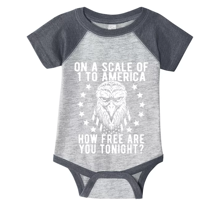 Scale Of 1 To America How Free Are You Tonight Eagle Infant Baby Jersey Bodysuit