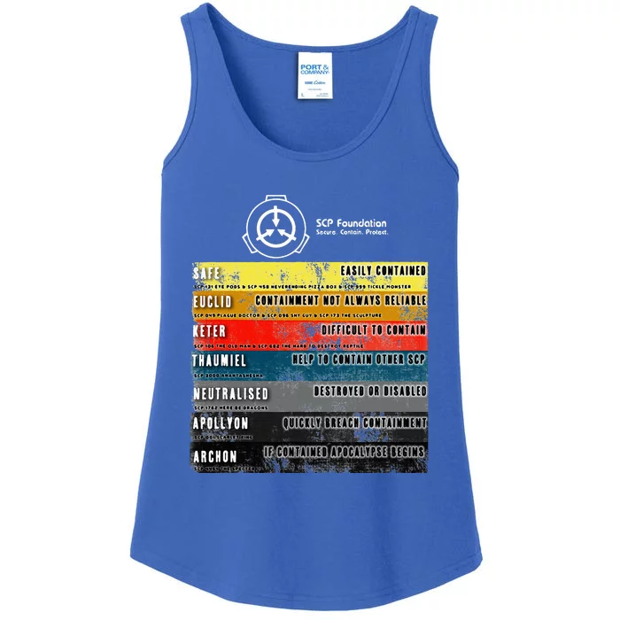 Scp Object Classes Ladies Essential Tank