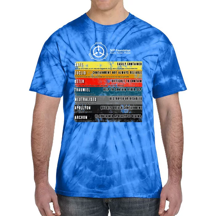 Scp Object Classes Tie-Dye T-Shirt