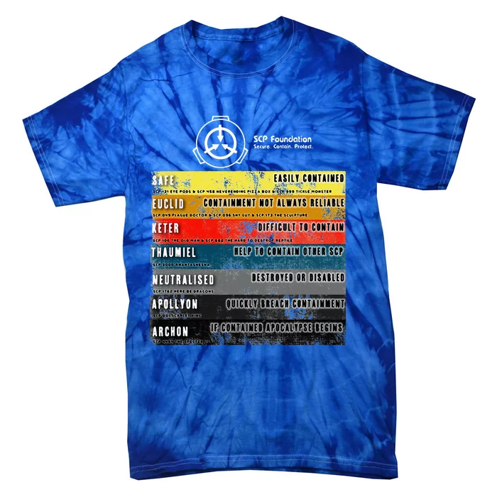 Scp Object Classes Tie-Dye T-Shirt