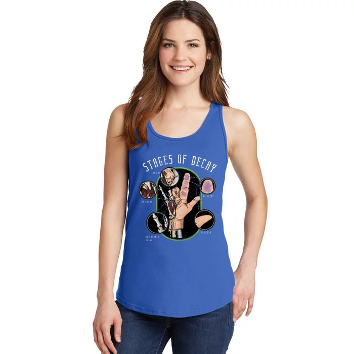 Stages Of Decay Forensic Science Medical Examiner Gift Ladies Essential Tank