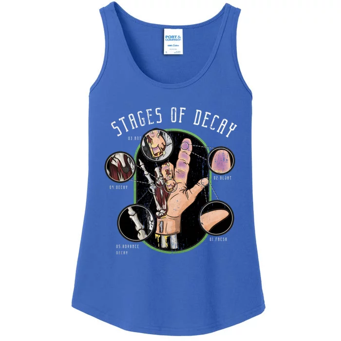 Stages Of Decay Forensic Science Medical Examiner Gift Ladies Essential Tank