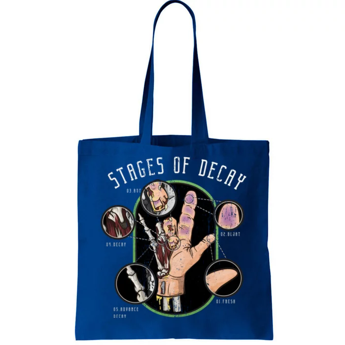 Stages Of Decay Forensic Science Medical Examiner Gift Tote Bag