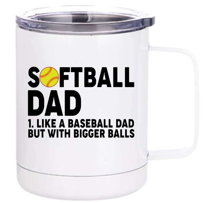 Softball Dad Like A Baseball Dad But With Bigger Balls Front & Back 12oz Stainless Steel Tumbler Cup