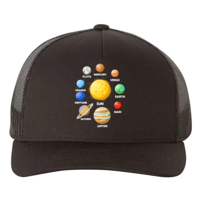 Solar System Planets Yupoong Adult 5-Panel Trucker Hat