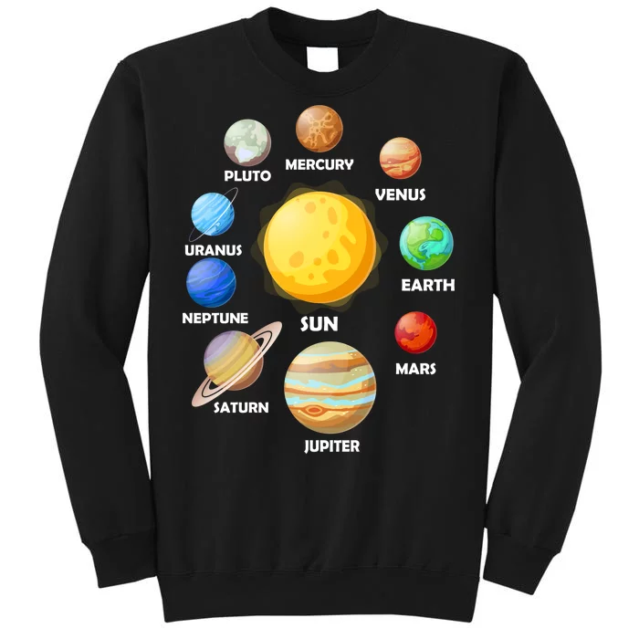 Planets sweater outlet