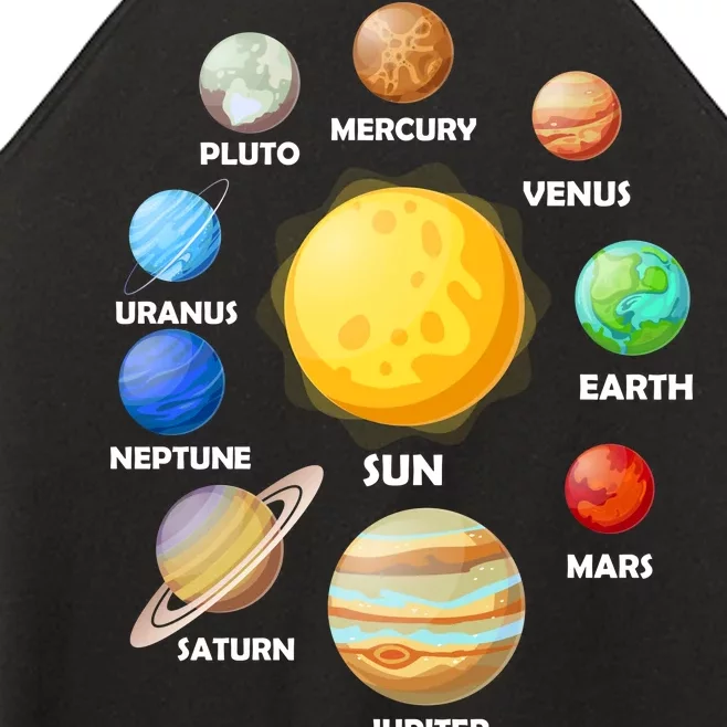 Solar System Planets Women’s Perfect Tri Rocker Tank