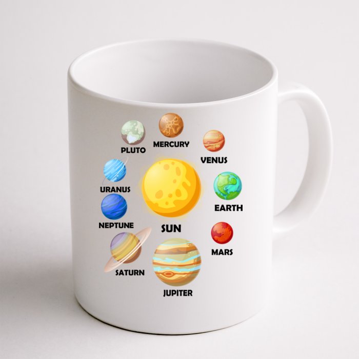 Solar System Planets Front & Back Coffee Mug