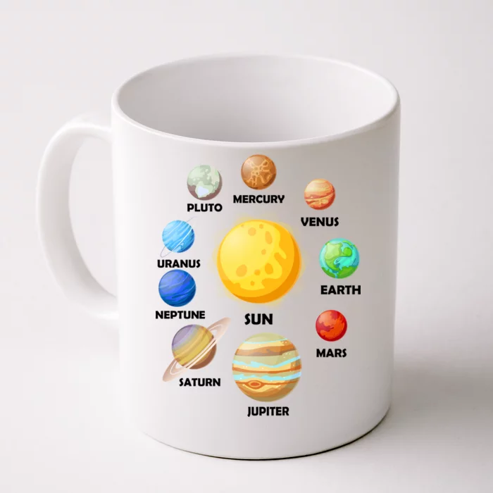 Solar System Planets Front & Back Coffee Mug