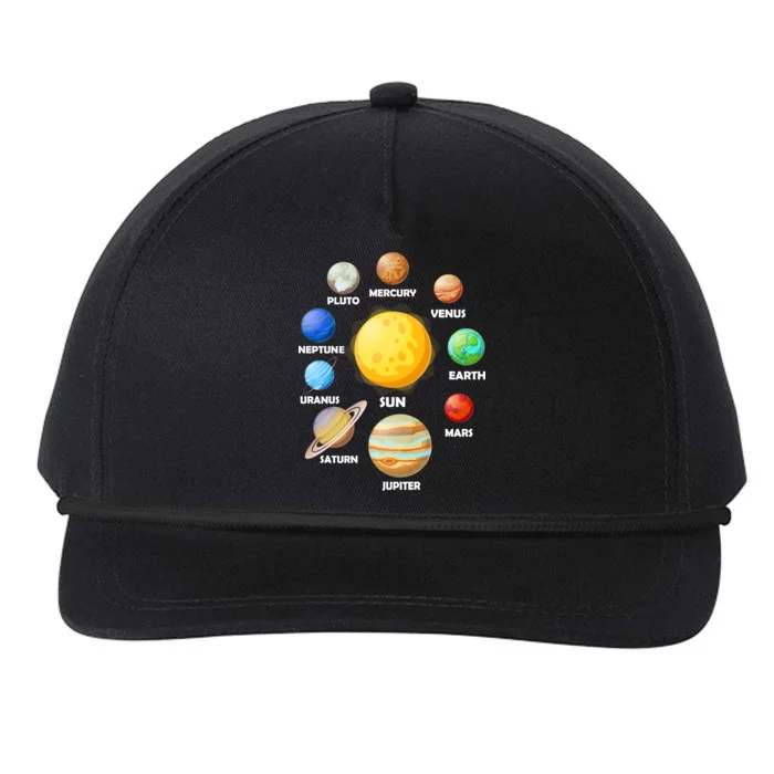 Solar System Planets Sun Mars Snapback Five-Panel Rope Hat