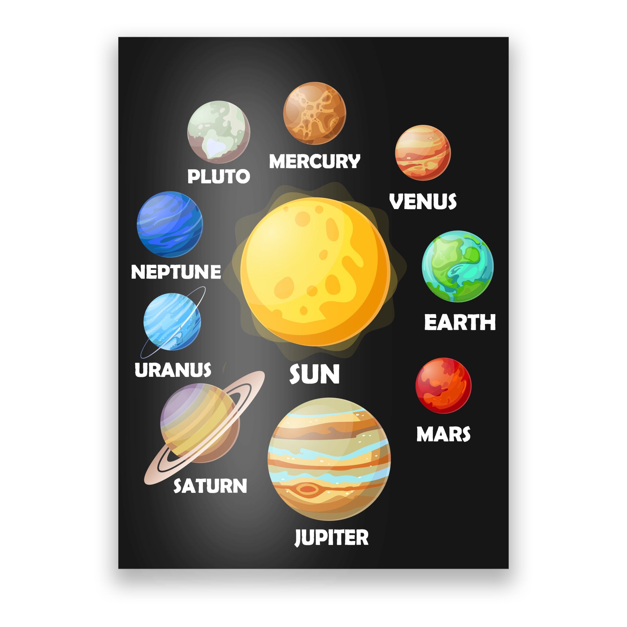 multi colored solar system sun