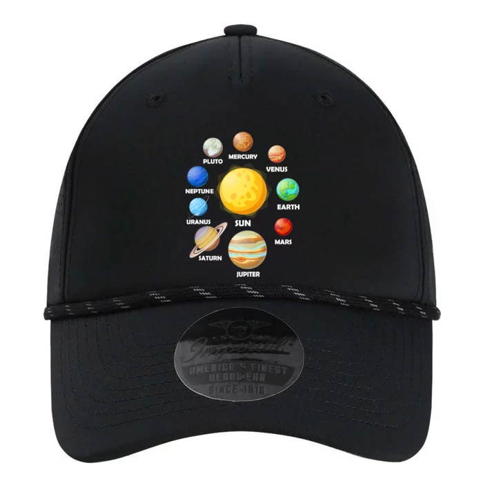 Solar System Planets Sun Mars Performance The Dyno Cap