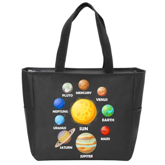 Solar System Planets Sun Mars Zip Tote Bag