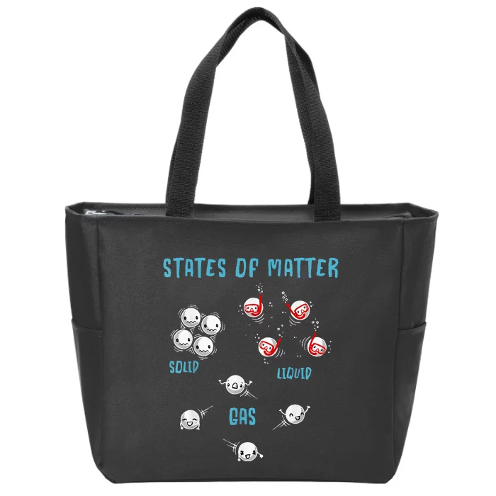 States Of Matter Solid Liquid Gas Zip Tote Bag