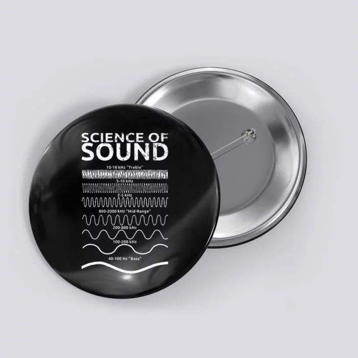 Science Of Sound Synthesizer Soundwave Button