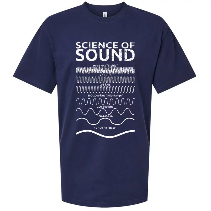 Science Of Sound Synthesizer Soundwave Sueded Cloud Jersey T-Shirt