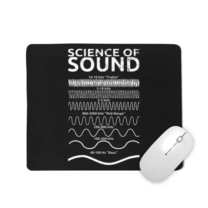 Science Of Sound Synthesizer Soundwave Mousepad