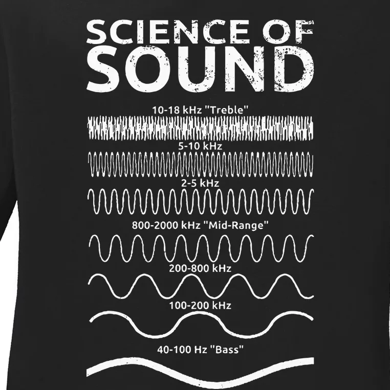 Science Of Sound Synthesizer Soundwave Ladies Long Sleeve Shirt