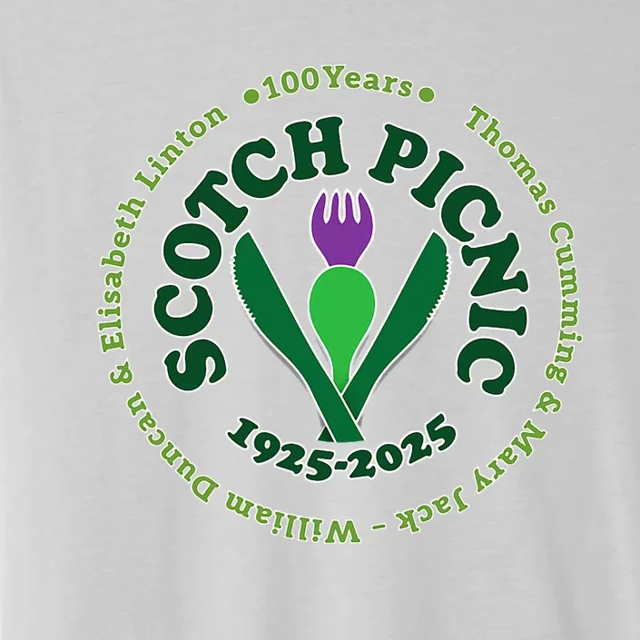 Scotch Picnic Clear Backgound ChromaSoft Performance T-Shirt