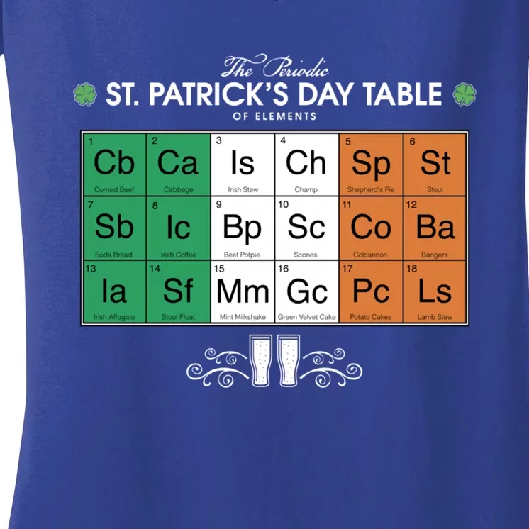 St Patrick's Day Party Irish Cuisine Periodic Table Flag Cool Gift Women's V-Neck T-Shirt