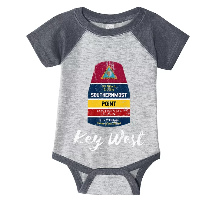 Southernmost Point Key West Florida Keys Souvenir Infant Baby Jersey Bodysuit