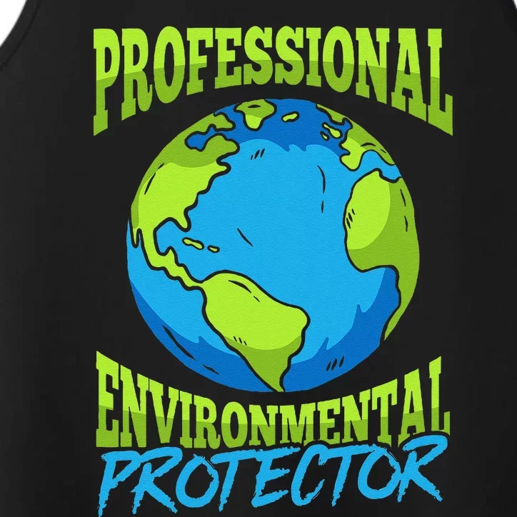 Sustainability Pollution Monitoring Environmental Scientist Performance Tank