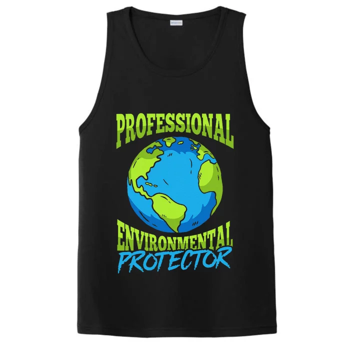 Sustainability Pollution Monitoring Environmental Scientist Performance Tank