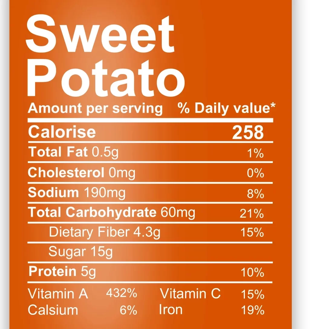 Sweet Potato Nutrition Facts Label Poster