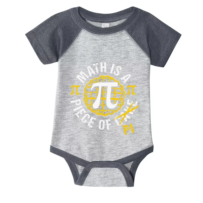 Simple Pi Symbol National funny Pi Day Infant Baby Jersey Bodysuit