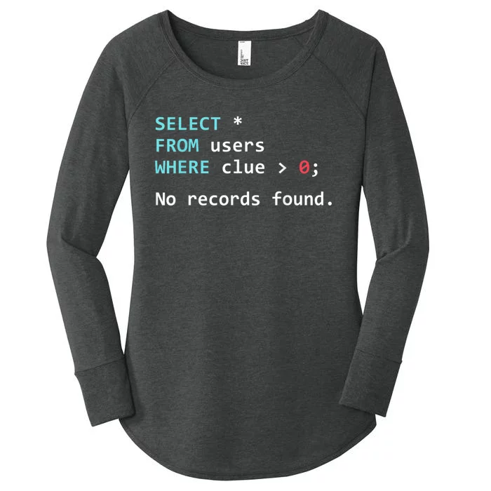 Real Life SQL T-Shirt