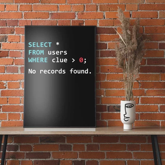 SQL Query Funny SQL Database Admin Programmer Poster