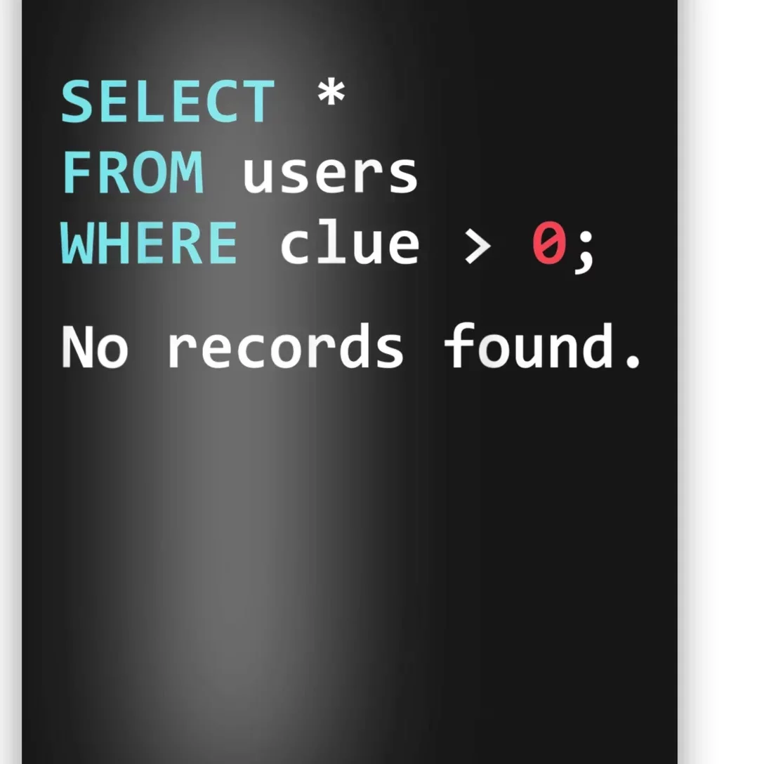 SQL Query Funny SQL Database Admin Programmer Poster